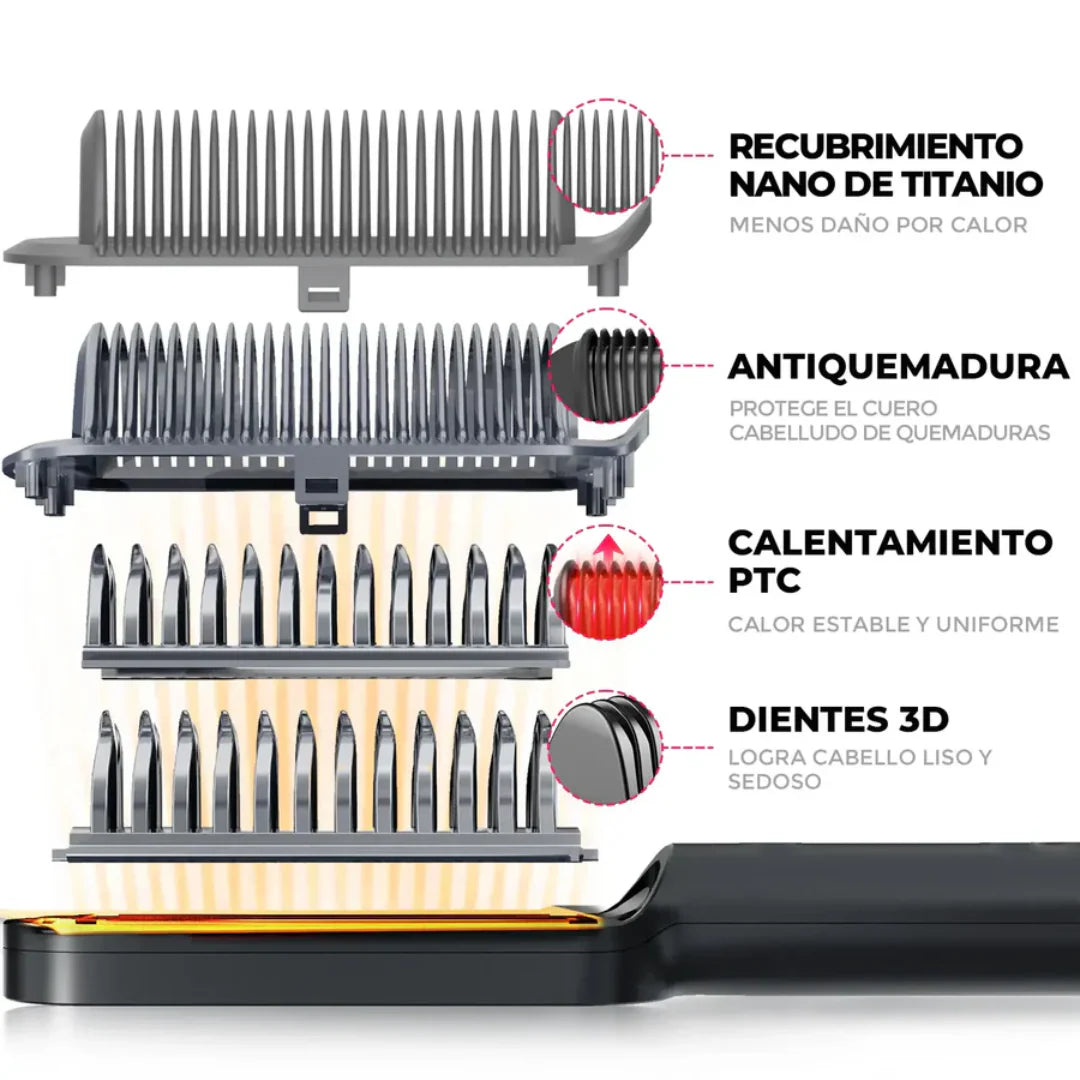 Cepillo Alisador